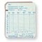 Cartellini prova Motometer